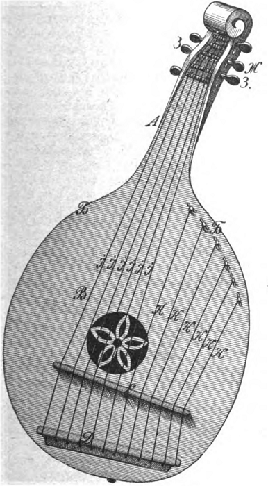 Kobza Veresaya