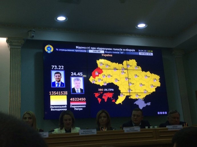 Elections20191